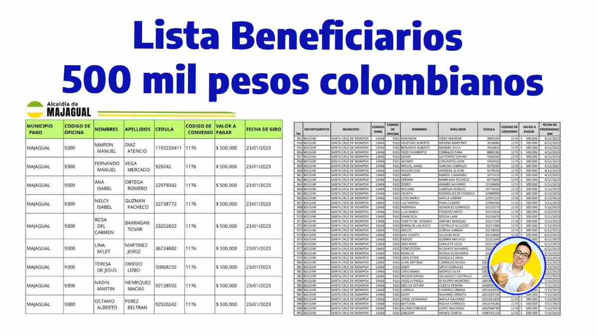 Lista beneficiarios 500 mil pesos colombianos, imagen de listados publicados y el logotipo de wintor ABC