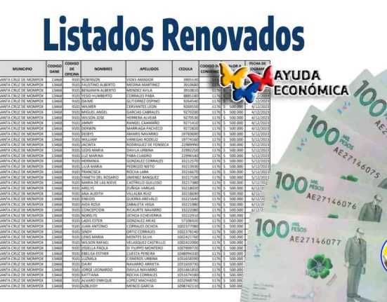 imagen de listado beneficiarios, en palabras listados renovados, logos de ayudas económicas y Wintor ABC, billetes denominación en pesos colombianos.