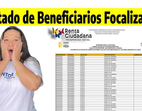Listado de beneficiarios focalizados, imagen de lista, foto de Jully Torres con cara de asombro el logo de renta ciudadana