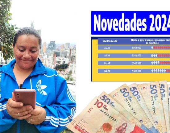 Mujer mirando su celular sonriendo, la tabla de valores de Ingreso Mínimo Garantizado, las palabras Novedades 2024, dinero en pesos colombianos.