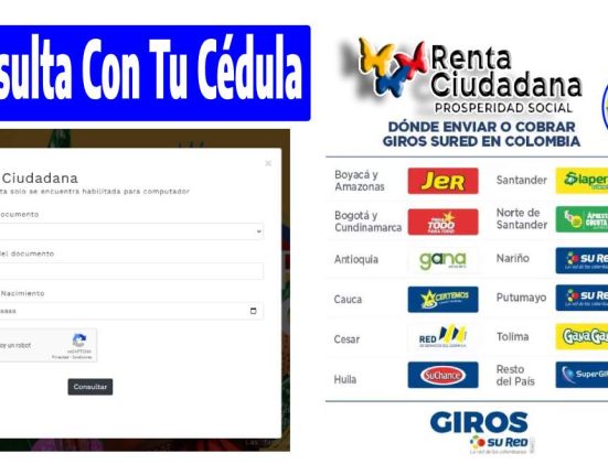 Consulta Con Tu Cédula, el logo de Renta Ciudadana y Wintor ABC formulario de consulta beneficiarios y puntos de pago SURED.