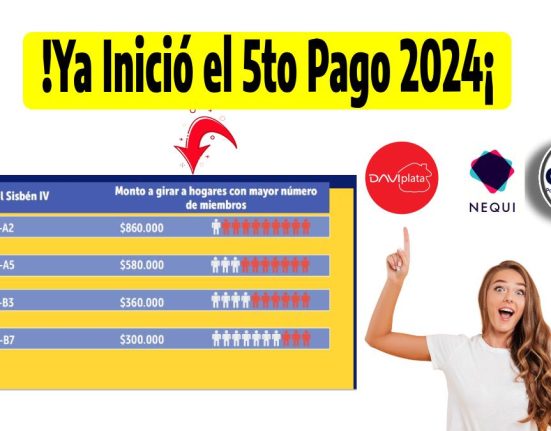 !Ya Inició el 5to Pago 2024¡ Tabla de valores de Ingreso Mínimo Garantizado, logos de Daviplata, Nequi, Dale y mujer contenta señalando.